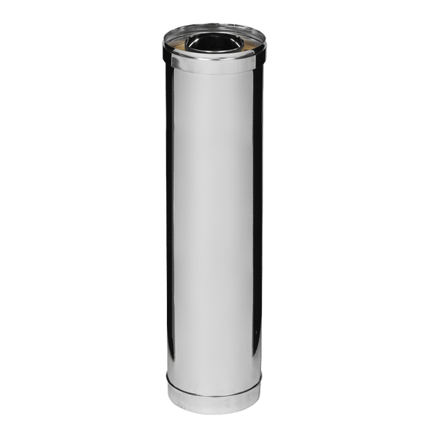 Skorstenslängder - Pannproffsen AB