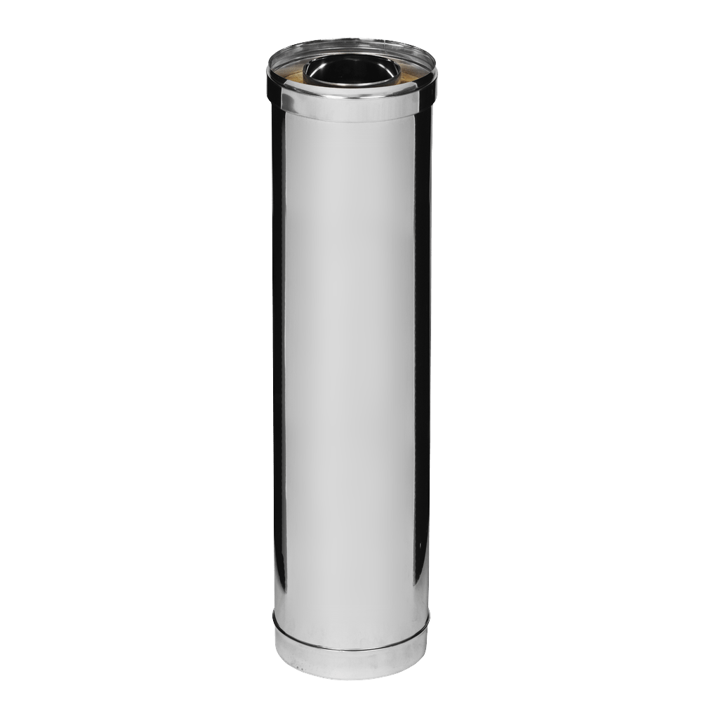 Skorstenslängder - Pannproffsen AB