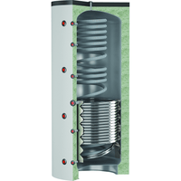 Ackumulatortank med en varmvattenslinga & en värmeslinga - Pannproffsen AB